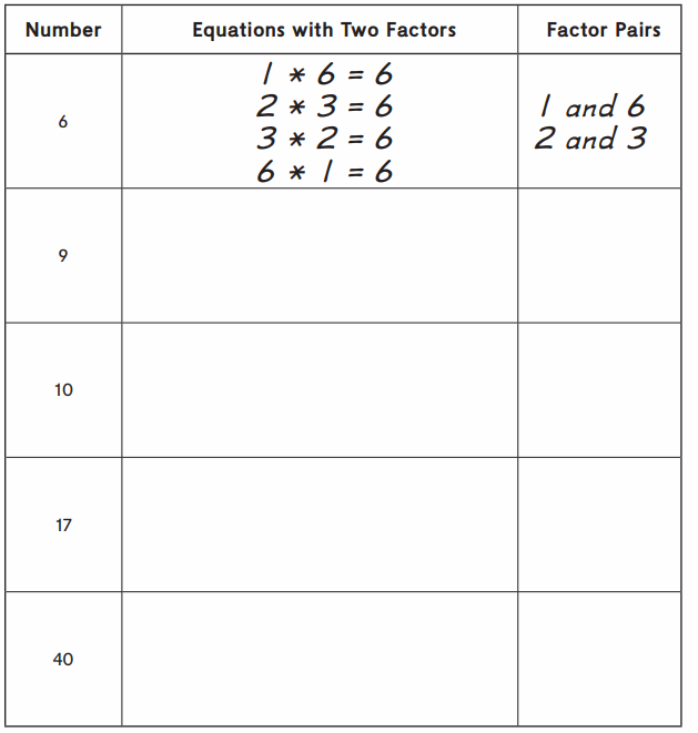 Everyday Math Grade 4 Home Link 2.3 Answer Key 40