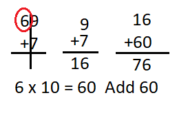 Everyday Mathematics 3rd Grade Answer Key Unit 2 Number
