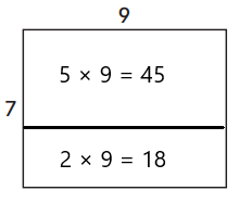 Everyday-Mathematics-Grade-3-Home-Link-5.11-Answers-2