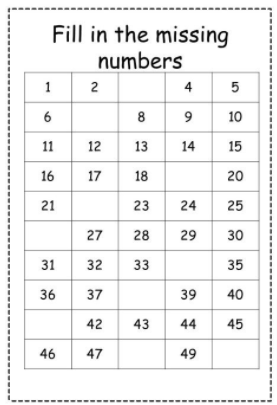 Filling the Missing Numbers Worksheet