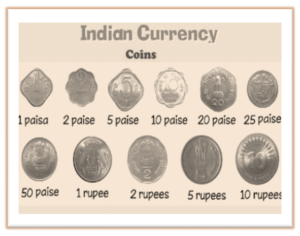 Indian Coins