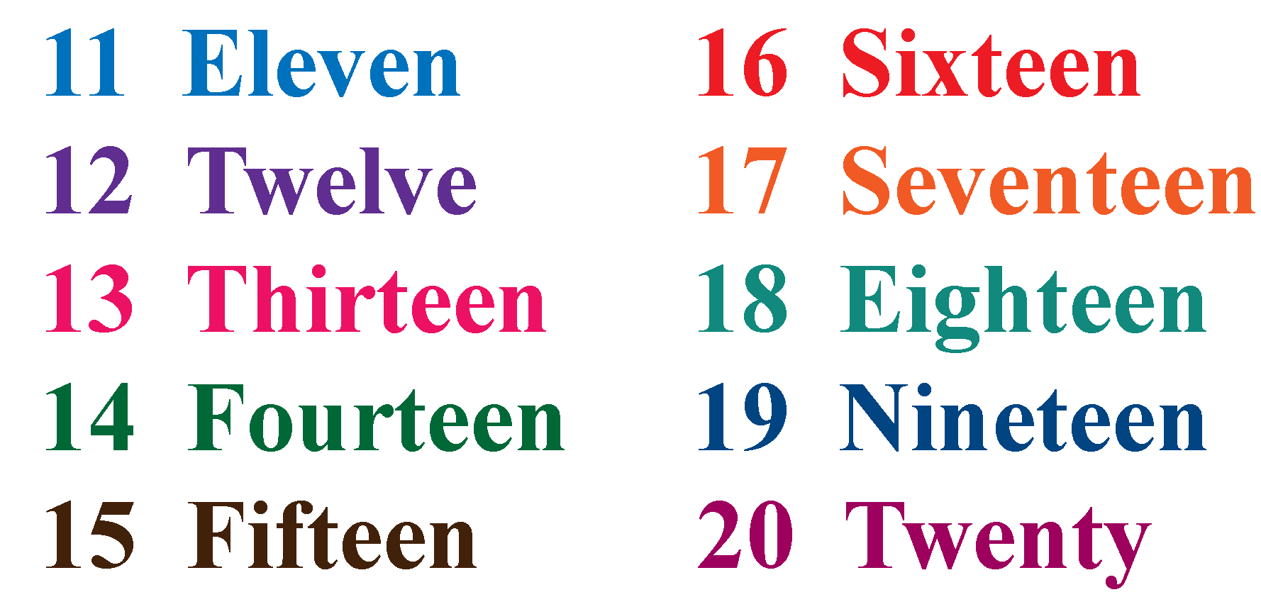 Number Names 21 To 30 Spelling Worksheet