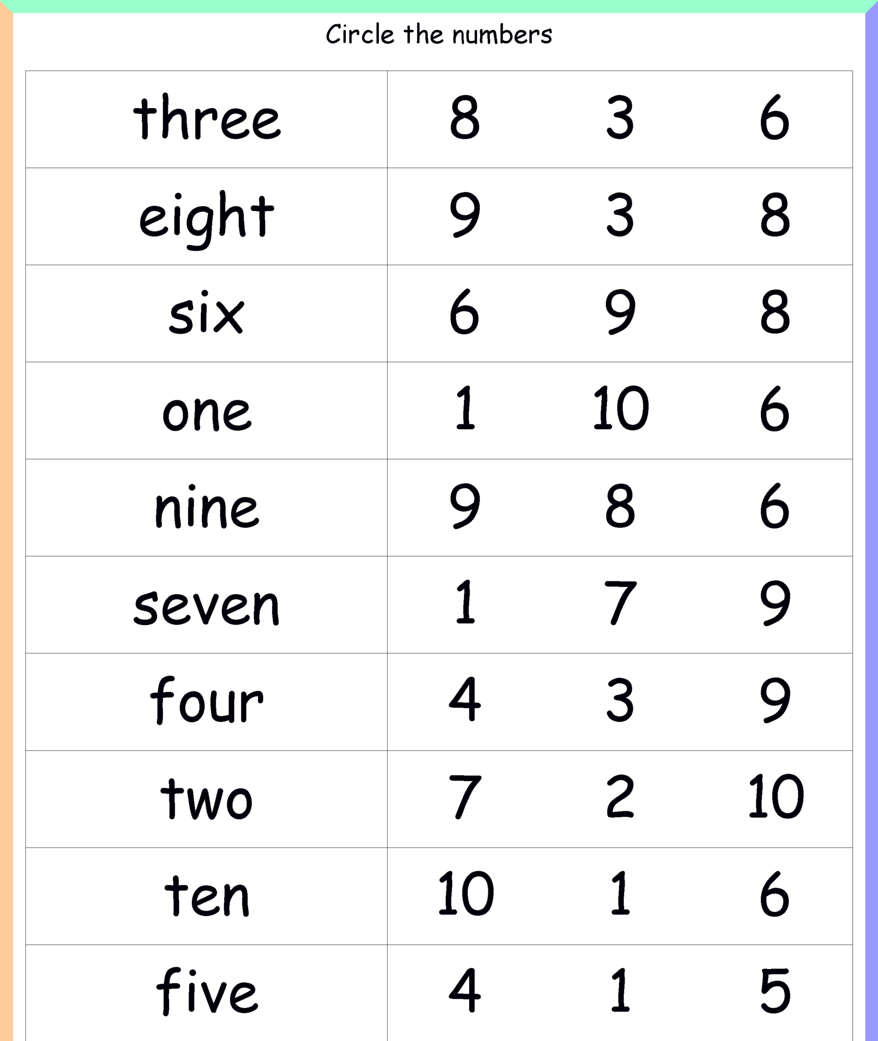 numbers-and-their-names-number-names-1-to-50-how-to-write-numbers