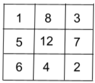 Solved Number Puzzle