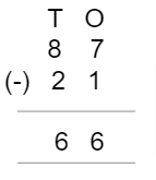Subtraction Placing the Numbers Example 1