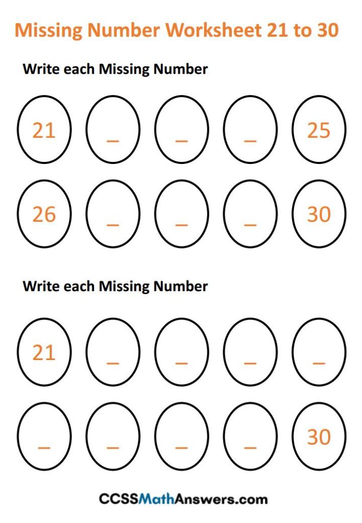 Worksheet on Missing Number 21 to 30 | Fill in the Missing Number