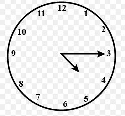 clock example4