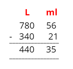 subtraction of metric measures example 7