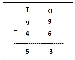 Subtraction without Decomposition (2-Digit Number from 2-Digit Number) Problems