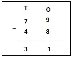 Subtraction without Decomposition (2-Digit Number from 2-Digit Number)