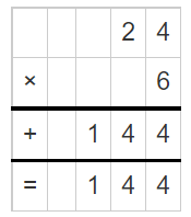 Multiplying 2-Digit Number by 1-Digit Number 1