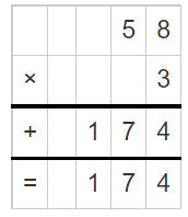 Multiplying 2-Digit Number by 1-Digit Number 2