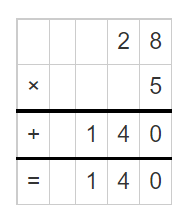 Multiplying 2-Digit Number by 1-Digit Number 5
