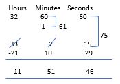 subtraction of time example 4