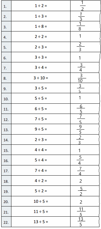 Eureka Math Grade 5 Module 4 Lesson 6 Answer Key – CCSS Math Answers