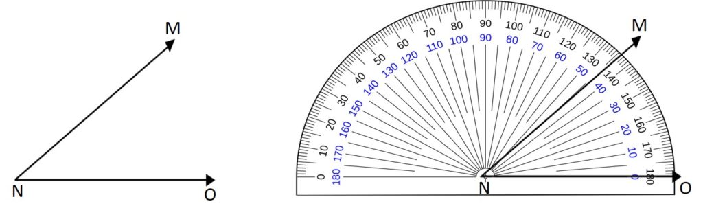 Example to measure an angle