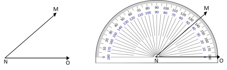 Measuring an Angle With & Without a Protractor | How to Use a ...
