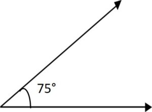 Measurement of angle with a degree