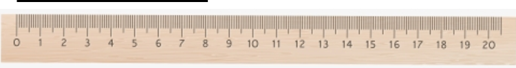 Measuring line segment using Ruler