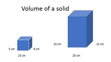 volume example 6