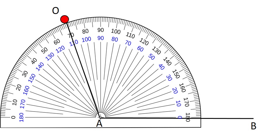 Drawing an Angle with a Protractor | How to Construct Angle with ...