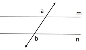 Example for parallel lines