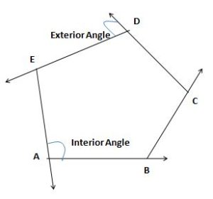Interior and Exterior Angles