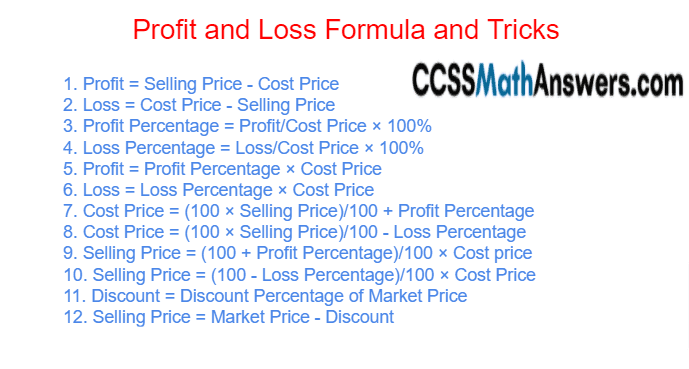 Profit and Loss Formula and Tricks