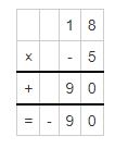 worksheet on multiplying integers example 2