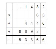 worksheet on multiplying integers example 5