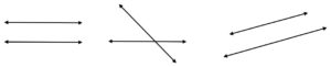 Examples of non-perpendicular lines
