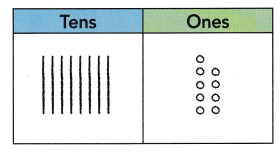 HMH Into Math Grade 1 Module 10 Lesson 3 Answer Key Represent Numbers as Tens and Ones with Drawings 5