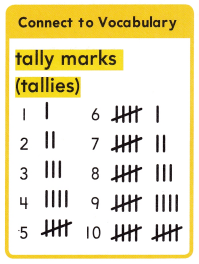 HMH Into Math Grade 1 Module 8 Lesson 3 Answer Key Interpret Tally Charts 7