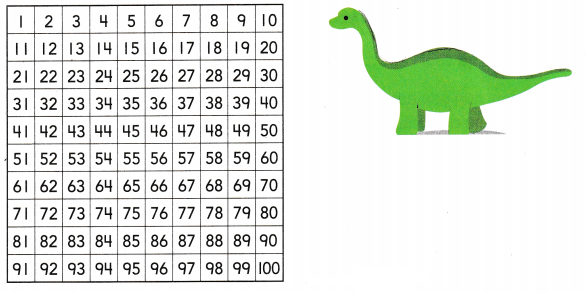 HMH Into Math Grade 2 Module 10 Lesson 1 Answer Key Use a Hundred Chart 7
