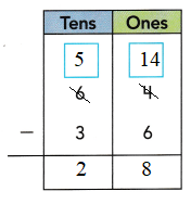 HMH-Into-Math-Grade-2-Module-12-Lesson-4-Answer-Key-Represent-and-Record-Two-Digit-Subtraction-7