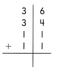 HMH Into Math Grade 2 Module 13 Lesson 5 Answer Key Add 4 Two-Digit Numbers Using Strategies and Properties 17