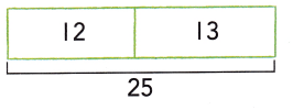 HMH Into Math Grade 2 Module 14 Lesson 3 Answer Key Use Drawings and Equations to Represent Two-Digit Addition 21