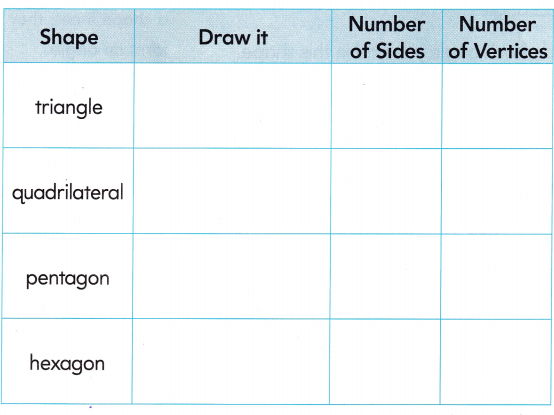 HMH Into Math Grade 2 Module 21 Lesson 3 Answer Key Find and Count Angles in Two-Dimensional Shapes 2