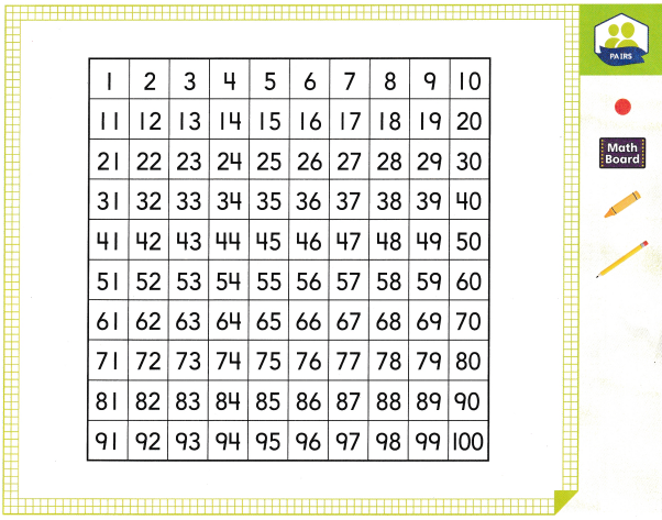 HMH Into Math Grade 2 Module 6 Lesson 1 Answer Key Count Within 1,000 2