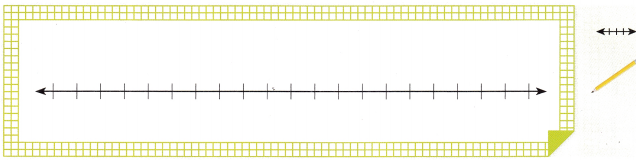 HMH Into Math Grade 3 Module 1 Lesson 5 Answer Key Represent Multiplication with Number Lines 4