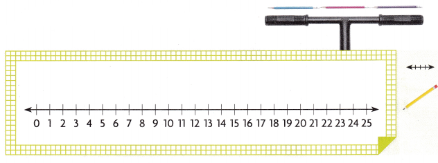HMH Into Math Grade 3 Module 1 Lesson 5 Answer Key Represent Multiplication with Number Lines 5