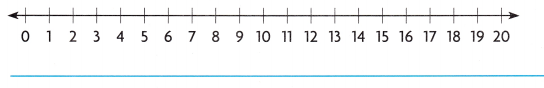 HMH Into Math Grade 3 Module 1 Lesson 5 Answer Key Represent Multiplication with Number Lines 6