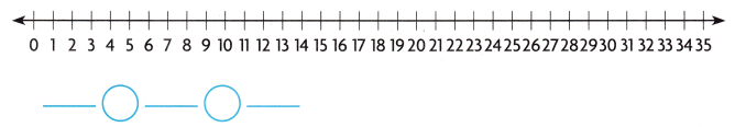 HMH Into Math Grade 3 Module 11 Answer Key Understand Perimeter 4