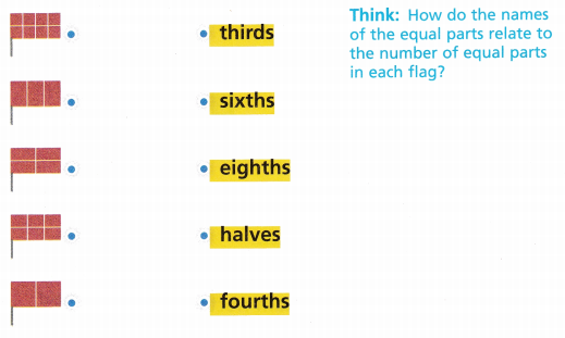 HMH Into Math Grade 3 Module 13 Lesson 1 Answer Key Describe Equal Parts of a Whole 4