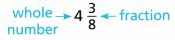 HMH Into Math Grade 3 Module 13 Lesson 6 Answer Key Represent and Name Fractions Greater Than 1 4