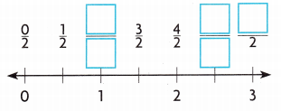 HMH Into Math Grade 3 Module 13 Lesson 6 Answer Key Represent and Name Fractions Greater Than 1 8