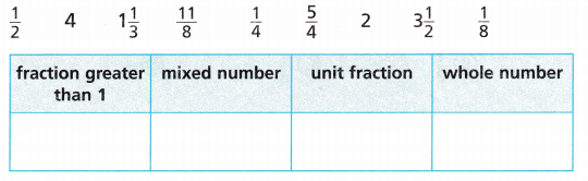 HMH Into Math Grade 3 Module 13 Review Answer Key 1