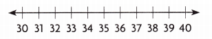HMH Into Math Grade 3 Module 15 Answer Key Compare Fractions 6
