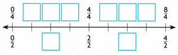 HMH Into Math Grade 3 Module 16 Lesson 3 Answer Key Recognize and Generate Equivalent Fractions 7
