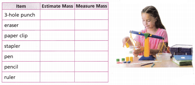 HMH Into Math Grade 3 Module 17 Lesson 2 Answer Key Estimate and Measure Mass 2